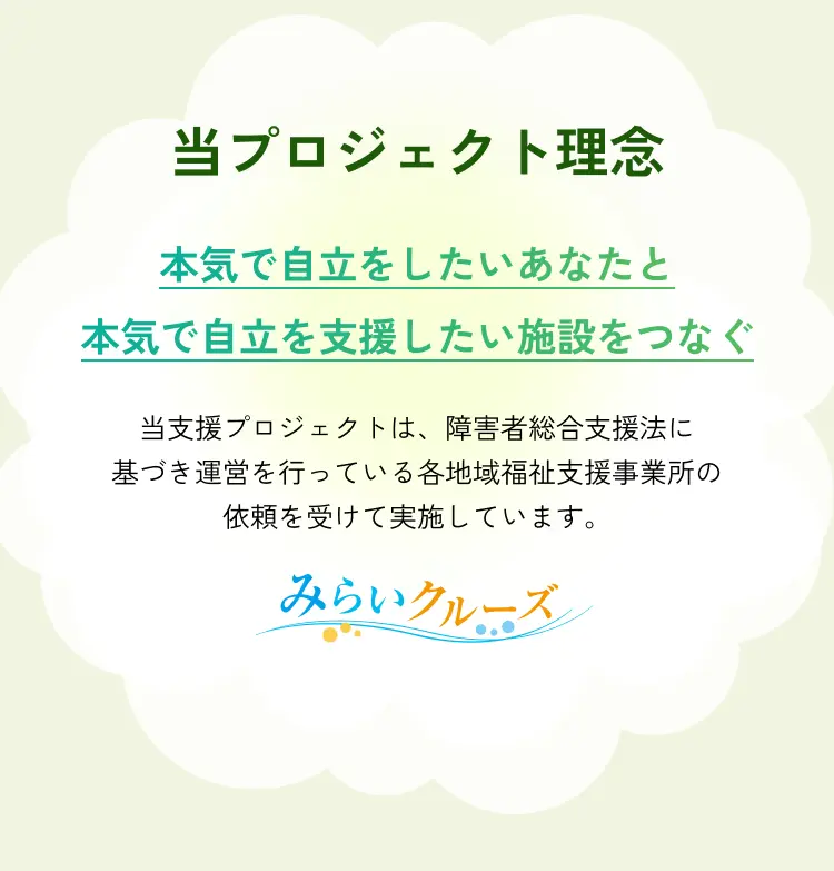 当プロジェクト理念